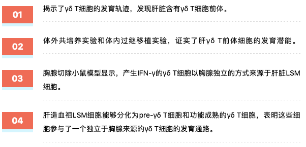 资讯 第18页