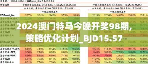 2025澳门特马网站www合法公布的警惕虚假宣传、全面释义与解释落实