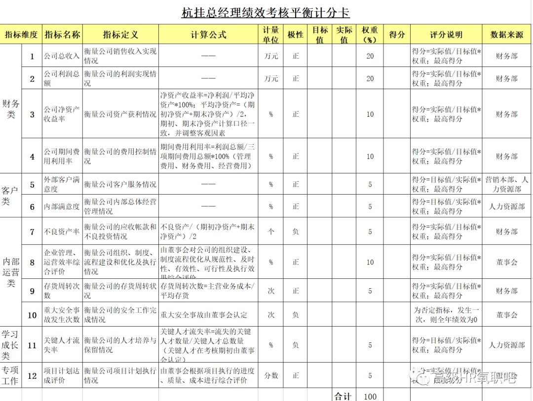 2025全年免费资料大全的警惕虚假宣传、全面释义与解释落实