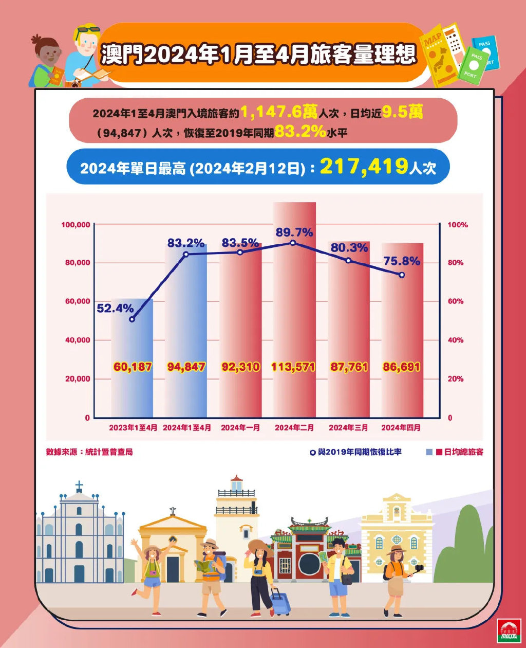 新澳门2025年正版免费公开的警惕虚假宣传、全面释义与解释落实