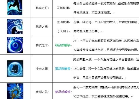 2025新澳门天天免费精准,详解释义、解释落实