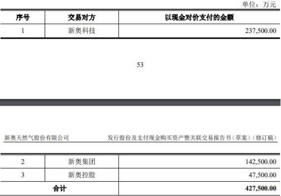 新奥2025正版资料大全,详解释义、解释落实